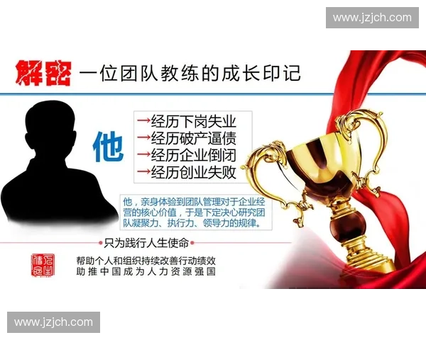 打造高效教练团队提升运动员潜力的核心策略与实践路径