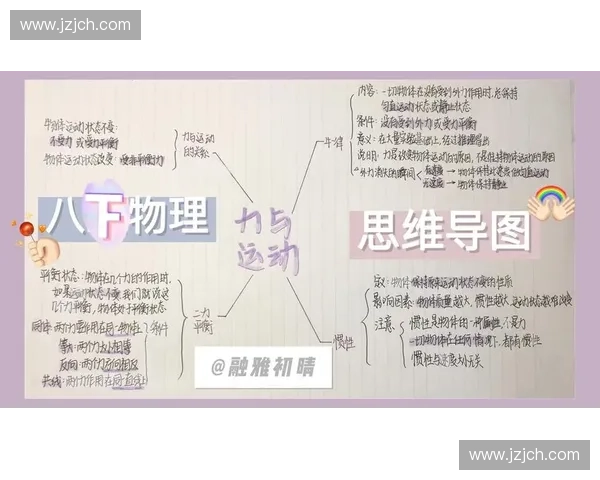 体育大数据驱动下的运动表现分析与预测模型研究与应用探索 体育大数据驱动下的运动表现分析与预测模型研究与应用探索