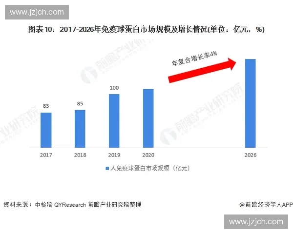 体育盛宴再启航：从运动员到粉丝，深度解读体育产业的未来发展趋势