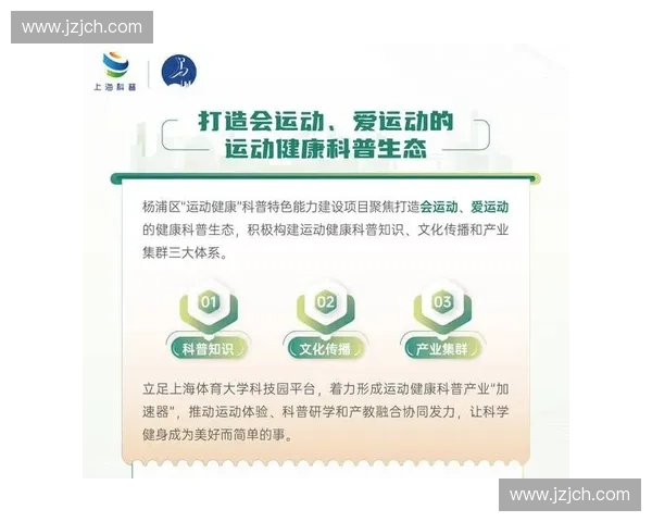 体育创新实验室：推动体育科技融合与未来发展的创新探索