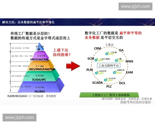 推动体育产业高质量发展的数字化转型与智能化升级路径研究