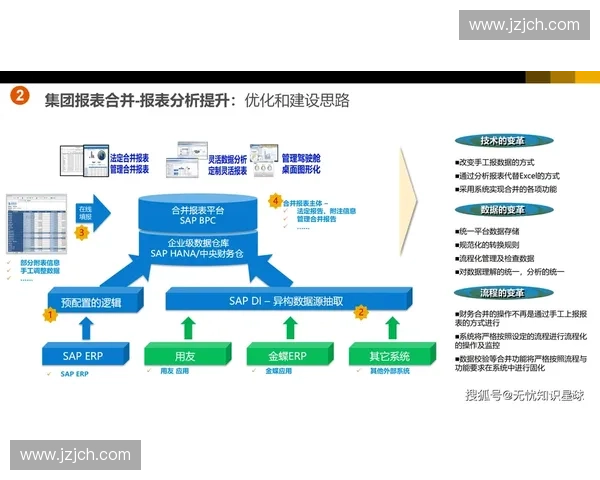 体育产业链全景解析：从赛事运营到数字化转型的全方位发展模式