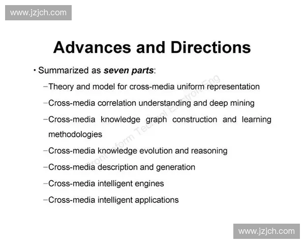 围绕训练记录构建全面进展分析与改进路径研究体系优化策略探索法