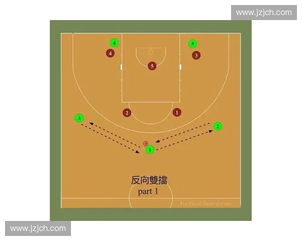 以区域防守为核心的篮球战术体系构建与球队协同提升策略研究方案 以区域防守为核心的篮球战术体系构建与球队协同提升策略研究方案