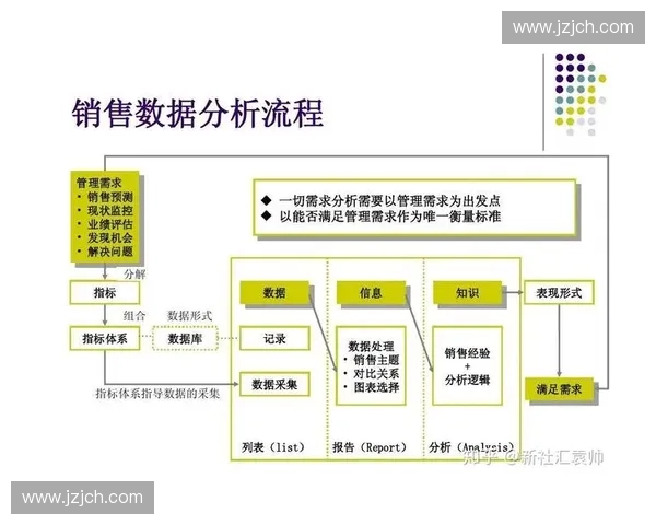围绕以落点判断为中心构建精准分析体系与应用策略深化研究实践路径