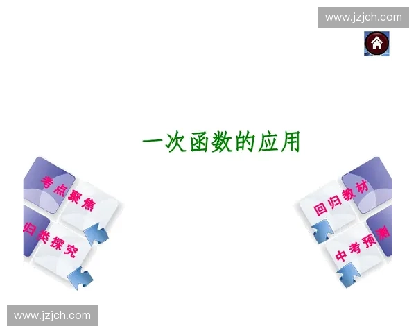 以底线对拉为核心的数学建模研究与应用探索