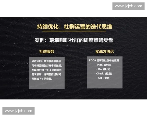 打造高活跃体育社群，实现用户粘性与品牌价值双提升
