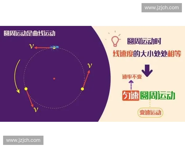 以双脚起跳为核心探讨跳跃力训练技巧及运动表现提升的关键因素 以双脚起跳为核心探讨跳跃力训练技巧及运动表现提升的关键因素